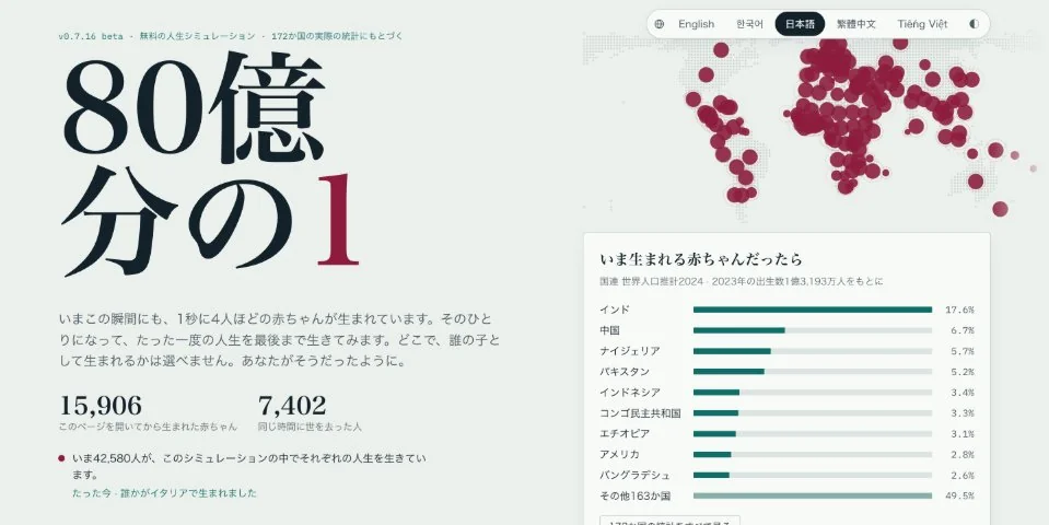 80億分の1 トップページ 見出しと世界地図