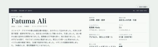 80億分の1 人生の記録ページ 名前・国・性別・享年