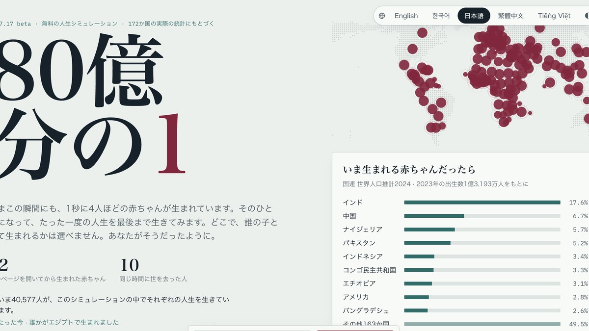 人生シミュレーションゲーム『80億分の1』のトップページ 世界地図と出生統計